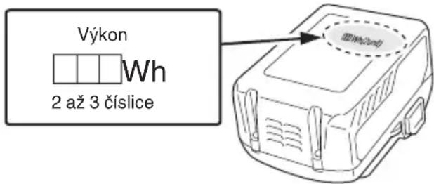 HiKOKI G 3613DA - VAROVÁNÍ - 1