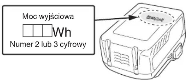 Moc wyjściowa Wh Numer 2 lub 3 cyfrowy