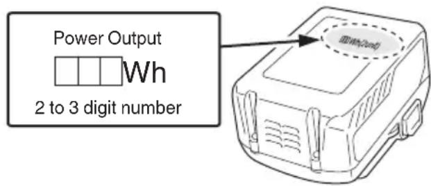 Power Output Wh 2 to 3 digit number