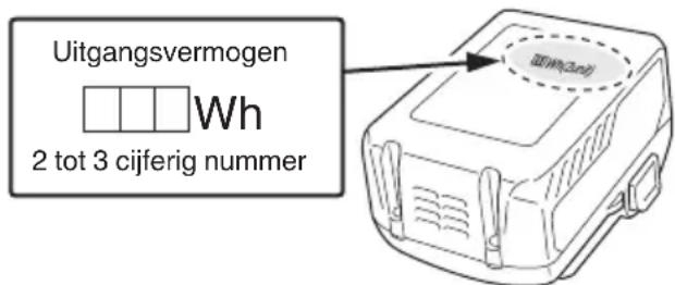 Uitgangsvermogen Wh 2 tot 3 cijferig nummer