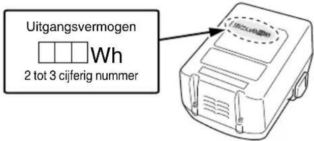 Uitgangsvermogen Wh 2 tot 3 cijferig nummer