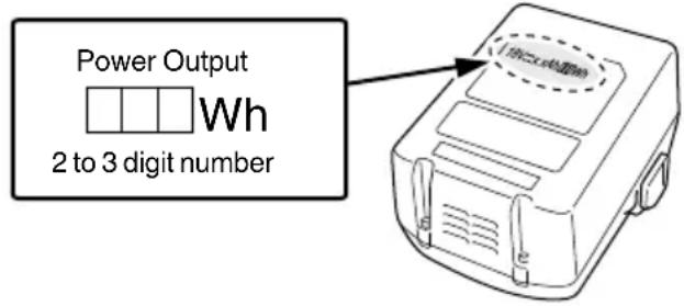 Power Output Wh 2 to 3 digit number