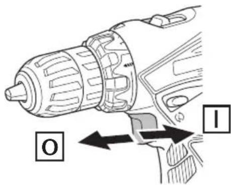 Technical diagram showing a drill bit interacting with a car, labeled with parts O and I