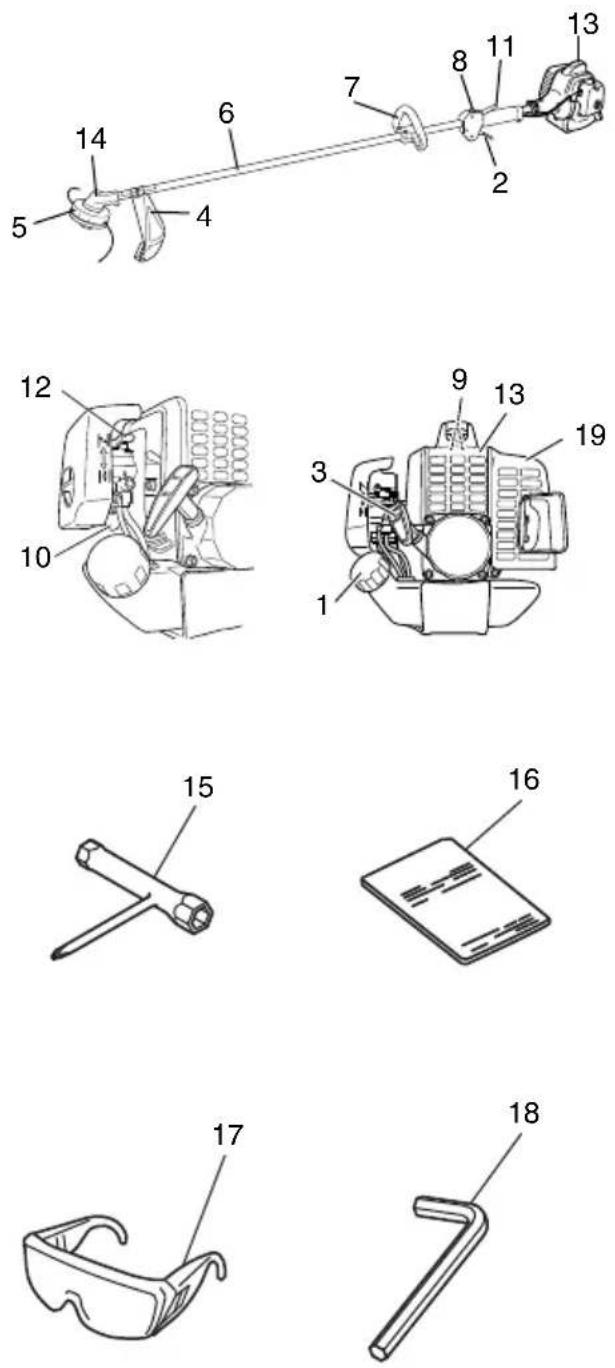 HiKOKI CG 23ECP(SL) - DESCRIPTION - 1