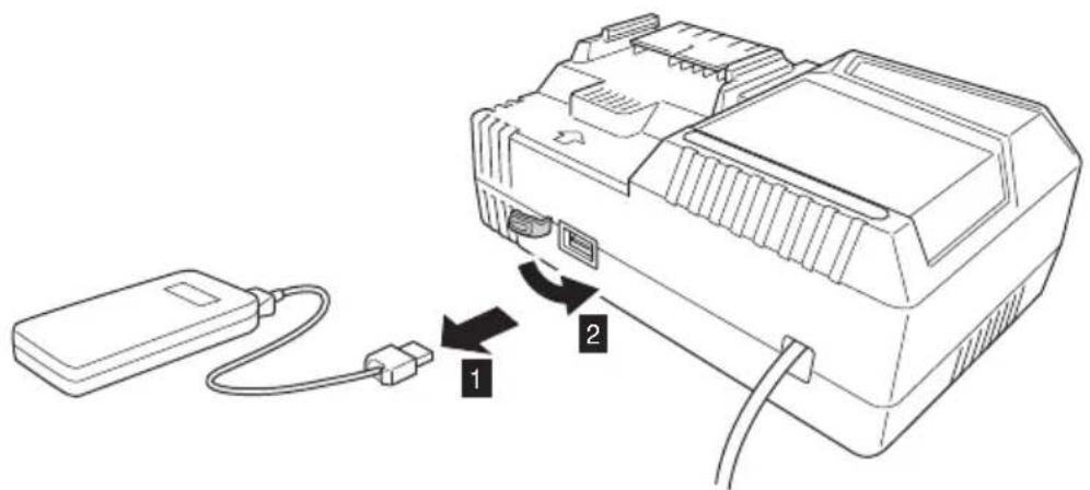 Diagram showing connection between a device and cable, labeled with components 1 and 2