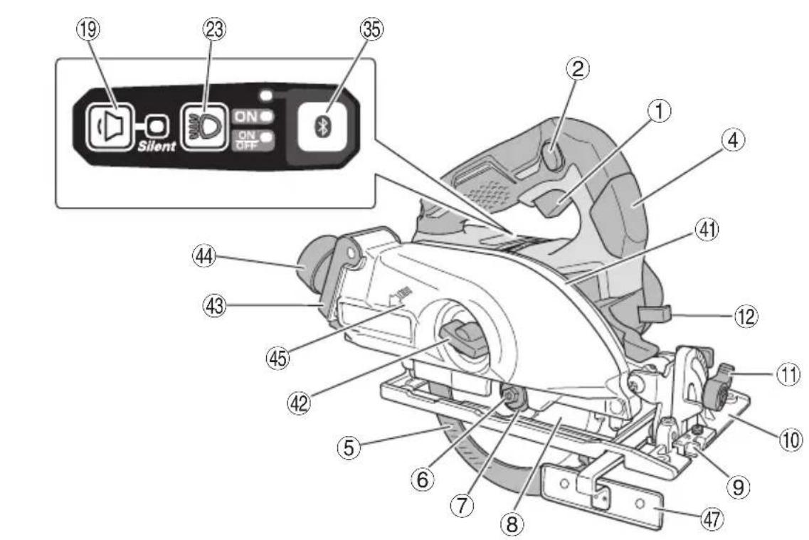 Labeled diagram of a car interior showing numbered components and a device control panel with 'Silent' and 'ON' buttons.