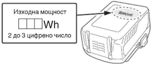 Изходна мощност Wh 2 до 3 цифreno число