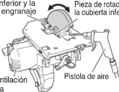 Interior y la engranaje Pieza de rotac la cubierta infe Pistola de aire Antilación a