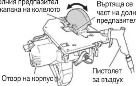 Олния предпазител капака на колелото Отвор на корпус Въртяща се част на долп предпазител Пистолет за въздух