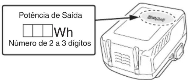 Potência de Saída Wh Número de 2 a 3 dígitos