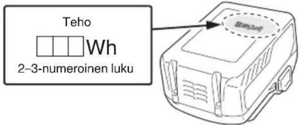 Teho Wh 2-3-numeroinen luku