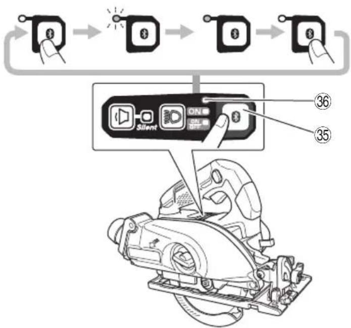 Diagram showing a device operation step with labeled buttons and a close-up of the device's control panel.