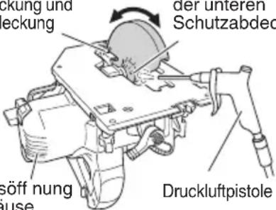 drückung und deckung der unteren Schutzabdec söff nung ause Druckluftpistole