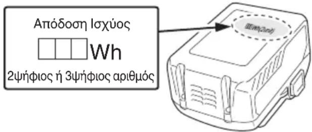 Απόδοση Ισχύος Wh 2ψήφιος ή 3ψήφιος αριθμός