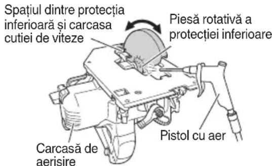 Spatiul dintre protectia inferioară și carcasa cutiei de viteze Piesă rotativă a protecției inferioare Pistol cu aer Carcasă de aerisire