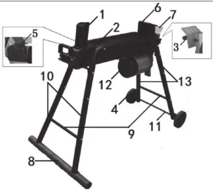 Meec Tools 009-968 - ELEKTRISK VEDKL∅YVER / ELEKTR. ŁUPARKA DO DREWNA - 2
