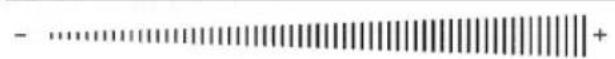 GRUNDIG GIEV 824540 X - GEFAHR: - 3