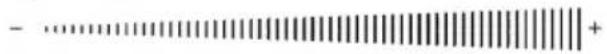 GRUNDIG GIEV 824540 X - Specifications - 1