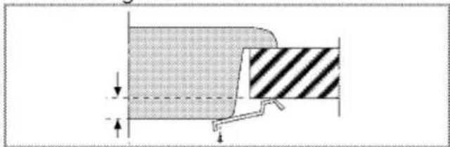 GRUNDIG GIEV 824540 X - Gerät installieren - 2