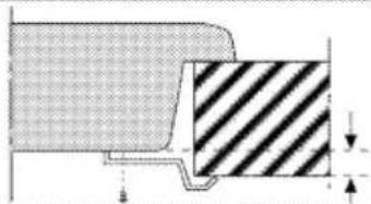 GRUNDIG GIEV 824540 X - Gerät installieren - 3