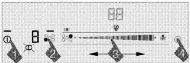 Diagram showing four labeled steps of a digital display or navigation interface with icons and arrows indicating progression.
