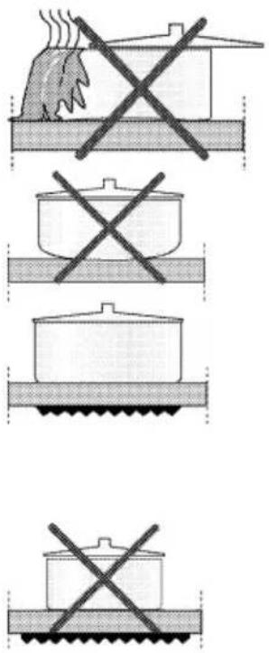GRUNDIG GIEV 824540 X - Tips about glass ceramic hobs - 1