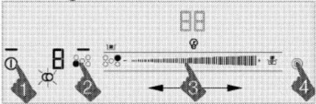 Diagram showing four labeled steps of a digital display or control interface with icons and labels ①, ②, ③, ④.