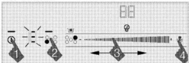 Diagram illustrating a sequence of four steps with labeled icons and directional arrows, likely for a computer or digital interface.