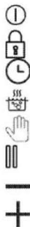 GRUNDIG GIEI 623470 HX - Specifications - 1