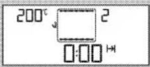200°C 2 0:00
