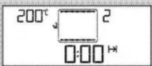 200°C 2 0:00