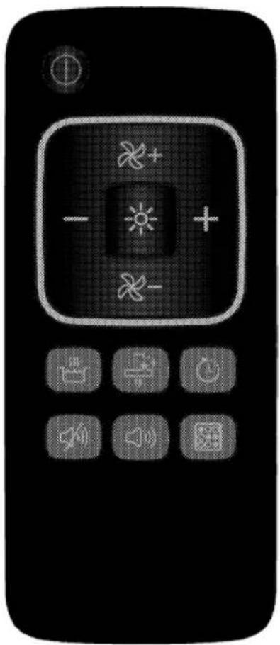 GRUNDIG GDK 5795 BXB - Fjernbetjening - 1