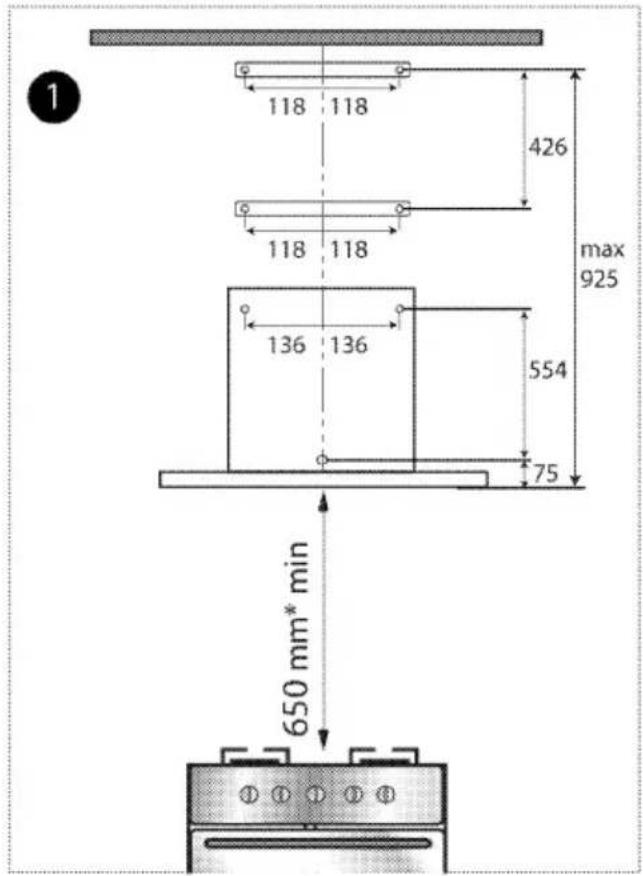 1 118 118 426 118 118 max 925 136 136 554 75 650 mm* min