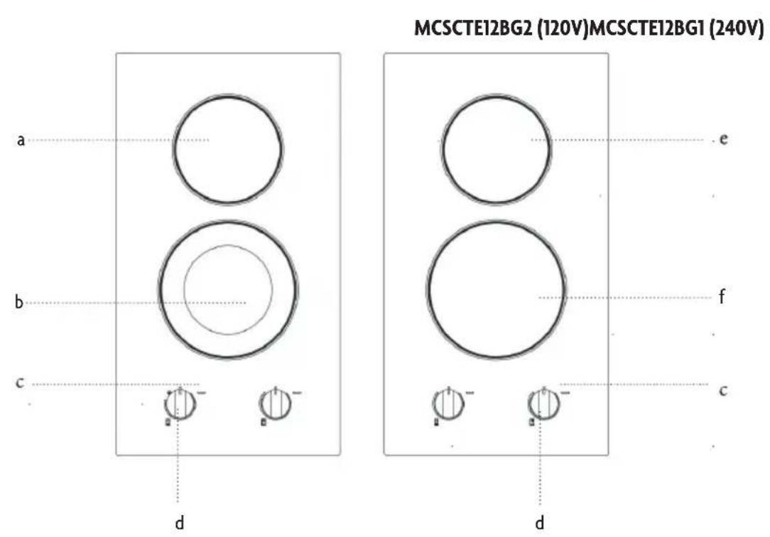 Magic Chef MCSCTE12BG1 - PARTS AND FEATURES - 1