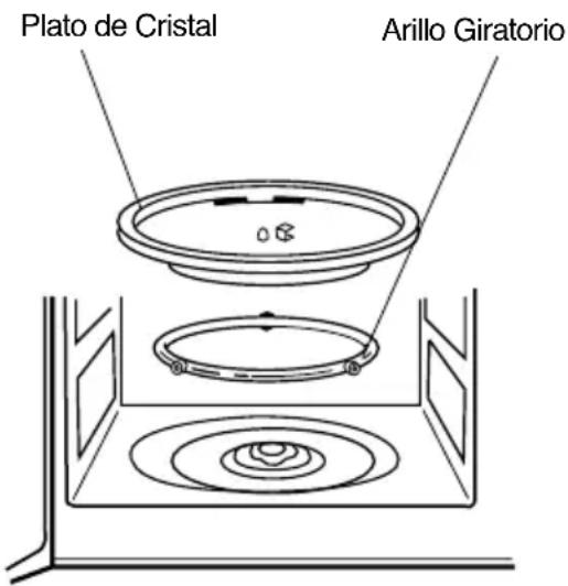 Plato de Cristal Arillo Giratorio