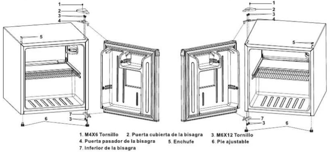 Magic Chef MCAR170STE - CAMBIAR LAS PUERTAS REVERSIBLES - 1