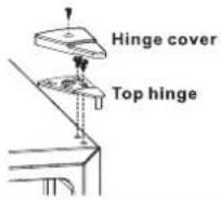 Magic Chef MCAR170STE - CHANGING THE REVERSIBLE DOOR - 2
