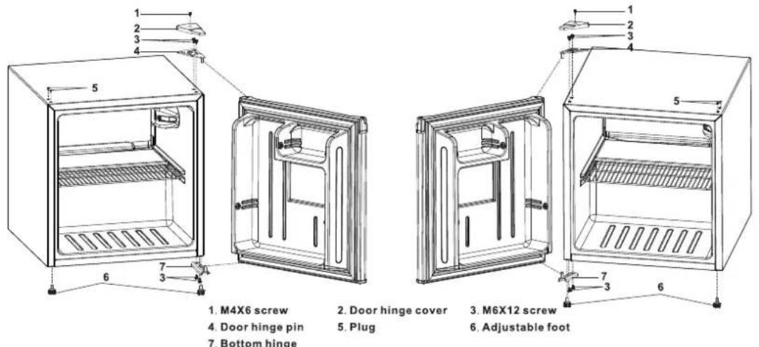 Magic Chef MCAR170STE - CHANGING THE REVERSIBLE DOOR - 1