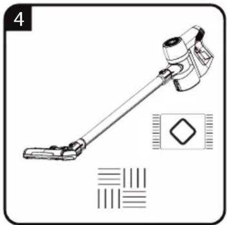 GRUNDIG VCP 3830 - In 1 Cordless Stick Vacuum Cleaner - 11