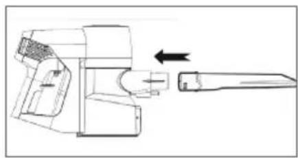 GRUNDIG VCP 3830 - Crevice M, 2in1 Brush H and dust brush P - 1
