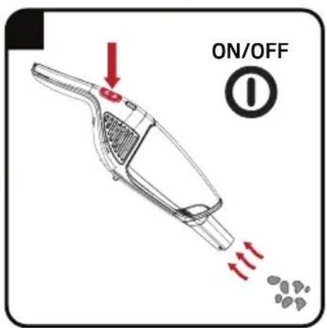ON/OFF I