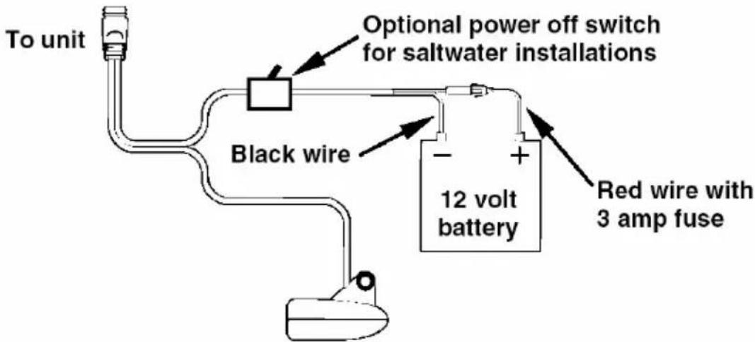 LOWRANCE X47EX - Indenbords installation (kun for 20° transducer) - 2