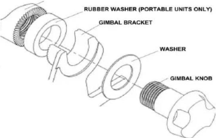 RUBBER WASHER (PORTABLE UNITS ONLY) GIMBAL BRACKET WASHER GIMBAL KNOB
