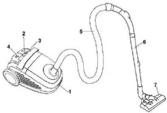Technical diagram of a vacuum cleaner with numbered parts for identification