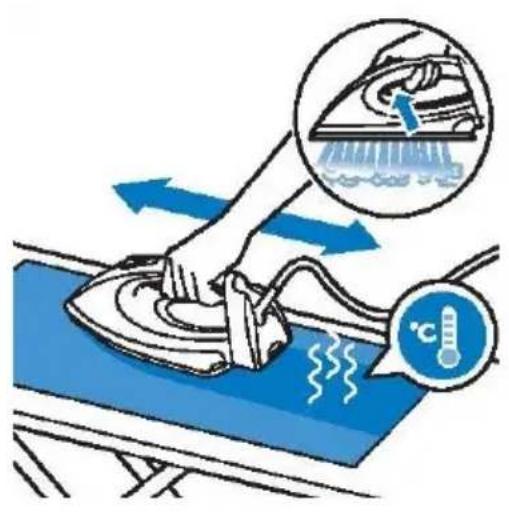 Illustration showing steam iron being cleaned with a thermometer, indicating heat dissipation or cooling process.