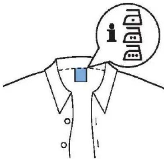 Diagram illustrating a person's shirt with a speech bubble containing icons labeled 'i', 'i', and 'i' pointing to clothing items.