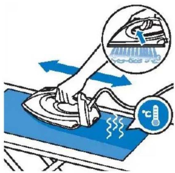 Illustration showing a hand using an iron on a floor with a thermometer and raindrops, indicating heating or cooling process.