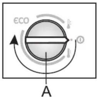 ECO A