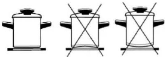 GORENJE ICE2000SP - Nasvet - 1