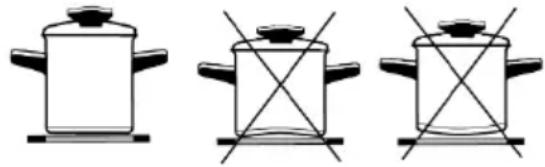 GORENJE ICE2000SP - Примітка. - 1